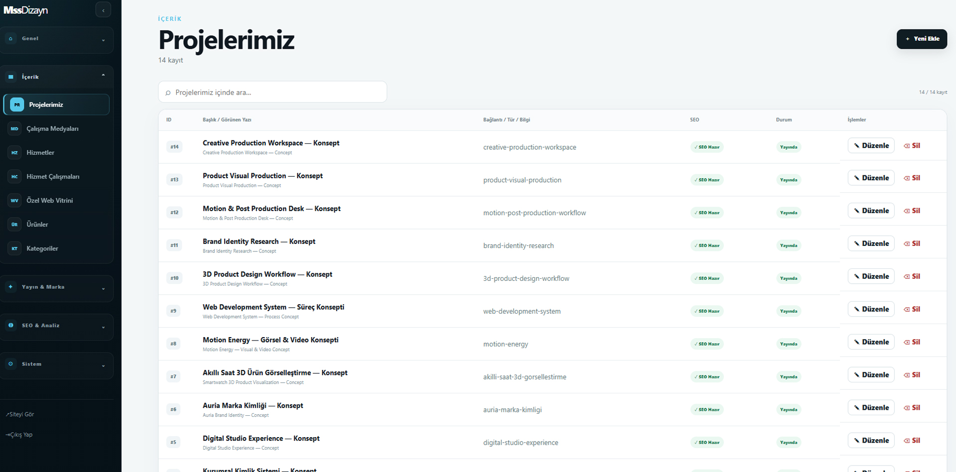 Özel web geliştirme medya yönetimi örneği